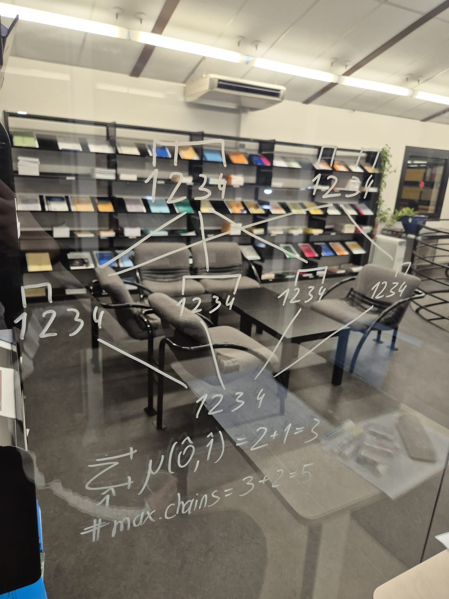 Description of the image